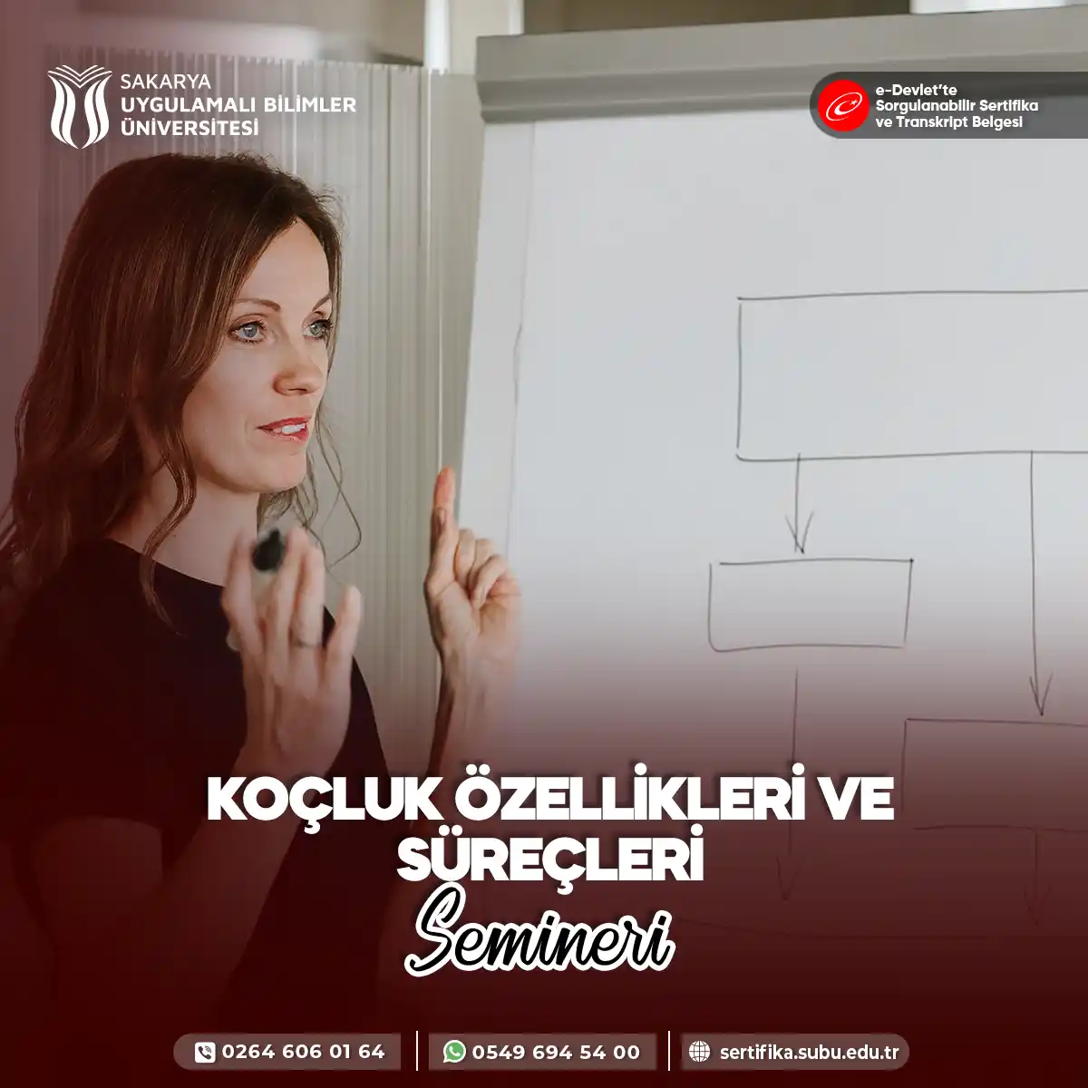 Koçluk Özellikleri ve Süreçleri Semineri